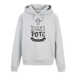 Sweat shirt à Capuche - Hoodie - Imprimé citation - humour citation Voici a quoi ressemble pote cool